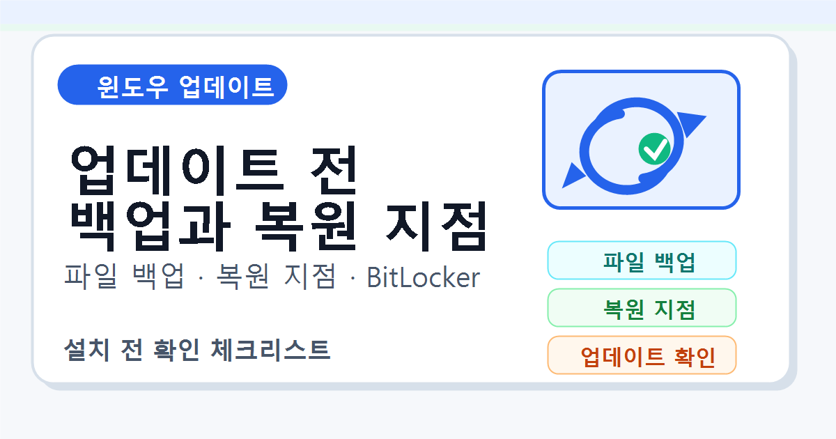 윈도우 업데이트 전 백업과 복원 지점 확인 순서