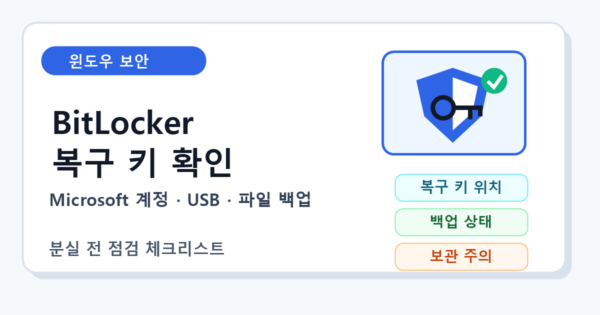 윈도우 BitLocker 복구 키 확인과 백업 순서