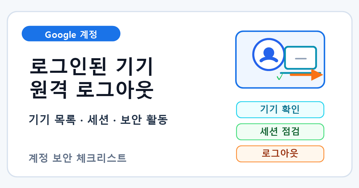 Google 계정 로그인된 기기 확인과 원격 로그아웃 순서 7단계