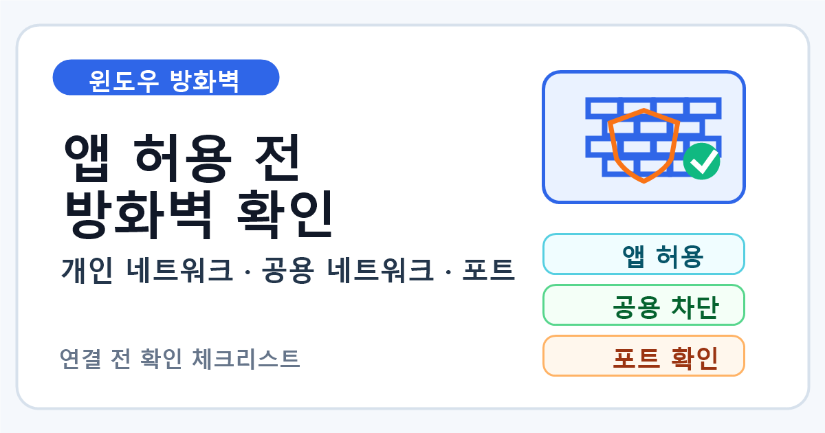 윈도우 방화벽 앱 허용 전 네트워크 프로필 확인 순서 7단계