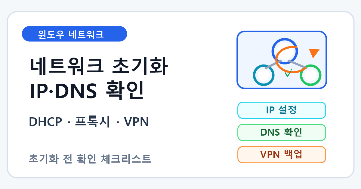 윈도우 네트워크 초기화 전 IP와 DNS 설정 확인 순서 7단계