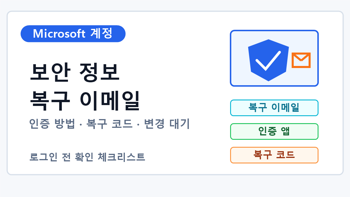 Microsoft 계정 보안 정보와 복구 이메일 확인 순서 7단계